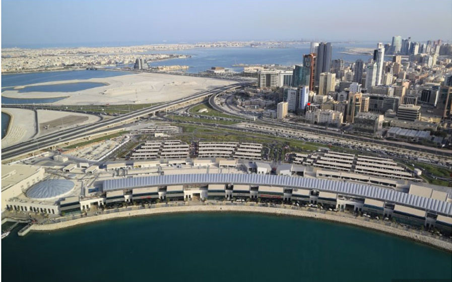 पश्चिम एसियामा श्रम स्वीकृति पुनः विस्तारको तयारी, केही देशमा चाँडै खुल्ने संकेत